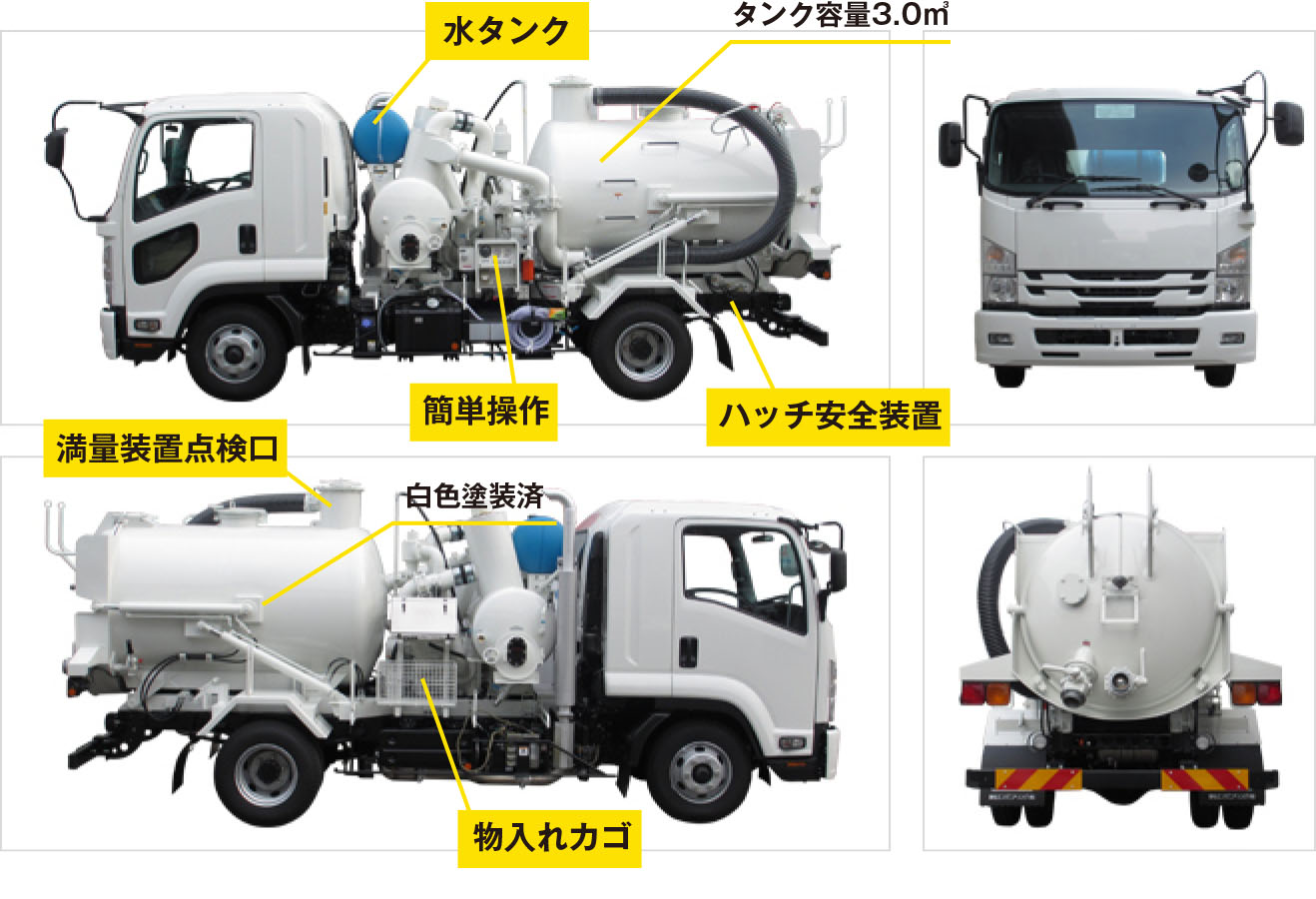 製作中